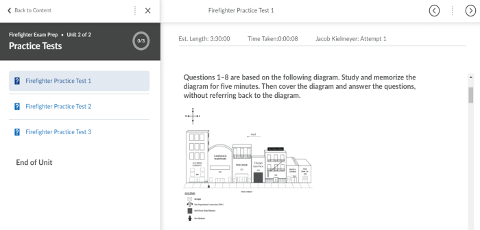 Firefighter 1 & 2 exam prep