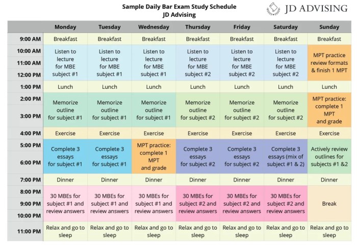 Firefighter 1 & 2 exam prep