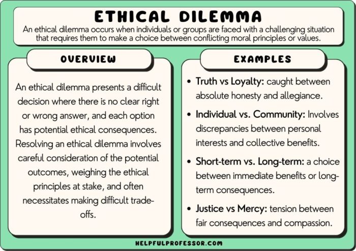 Ethical dilemmas in dental hygiene