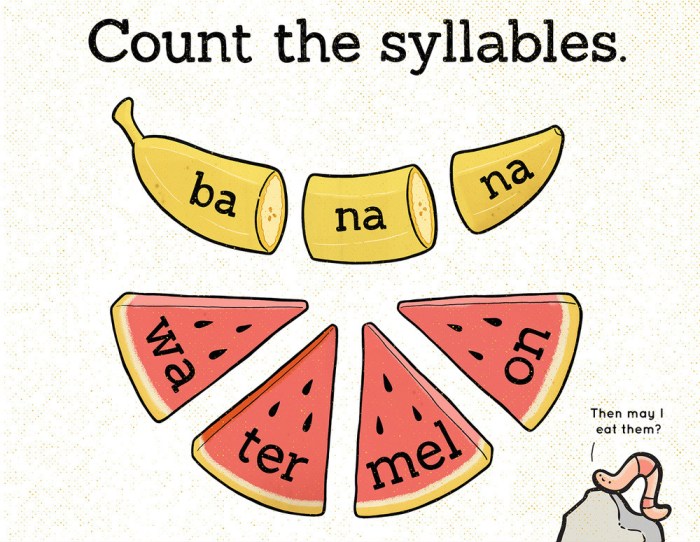 How many syllables in banana