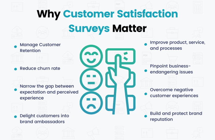 Information utility boosts customer satisfaction by providing helpful data