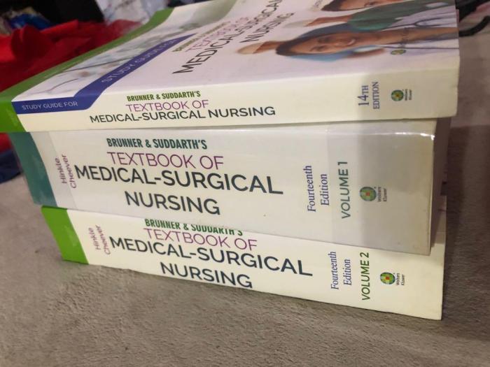 Brunner and suddarth's textbook of medical surgical nursing test bank