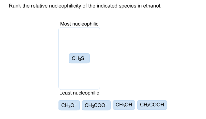 Rank nucleophilicity relative indicated nucleophilic ch3coo ch3cooh ch3oh